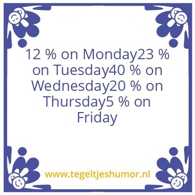 Tegeltje: Always give 100% at work