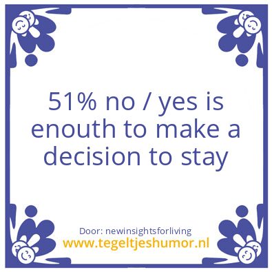 Tegeltje: 51%