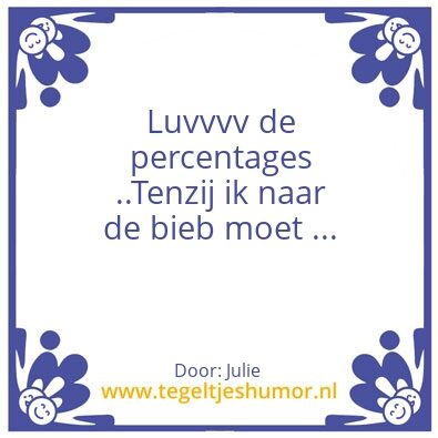 Tegeltje: De habitat