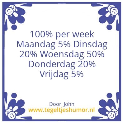 Tegeltje: 100% werken