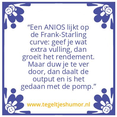 Tegeltje: frank starling